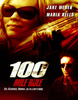 100 Mile Rule streaming